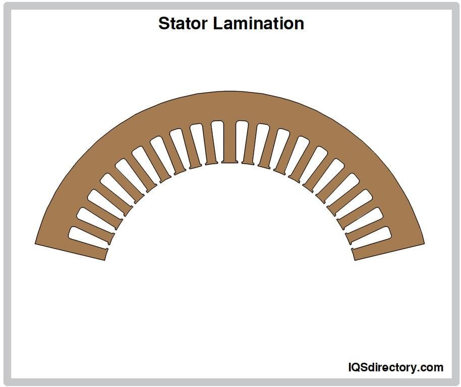 Stator Lamination