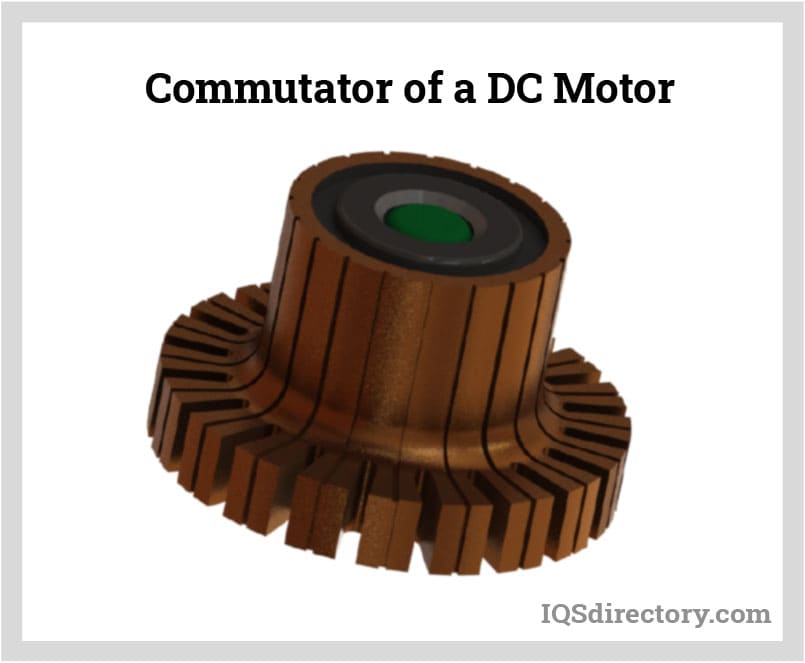 Commutator of a DC Motor