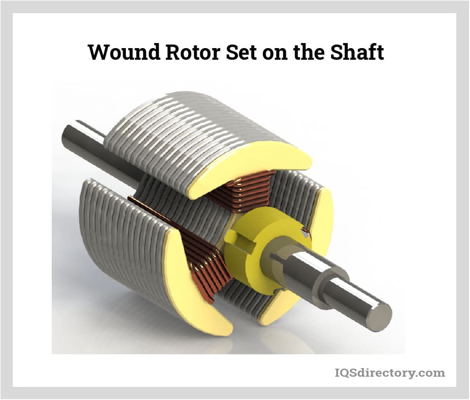 Wound Rotor Set on the Shaft