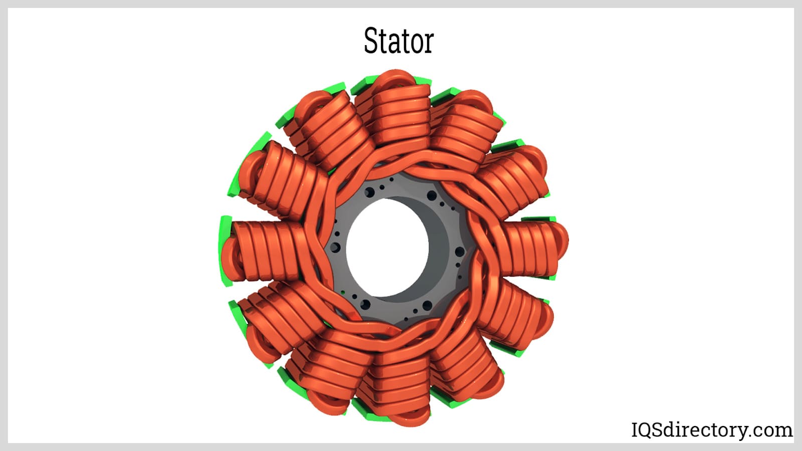 Stator