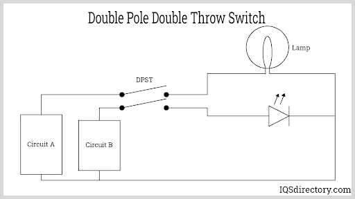 Double Pole DoubleThrow Switch