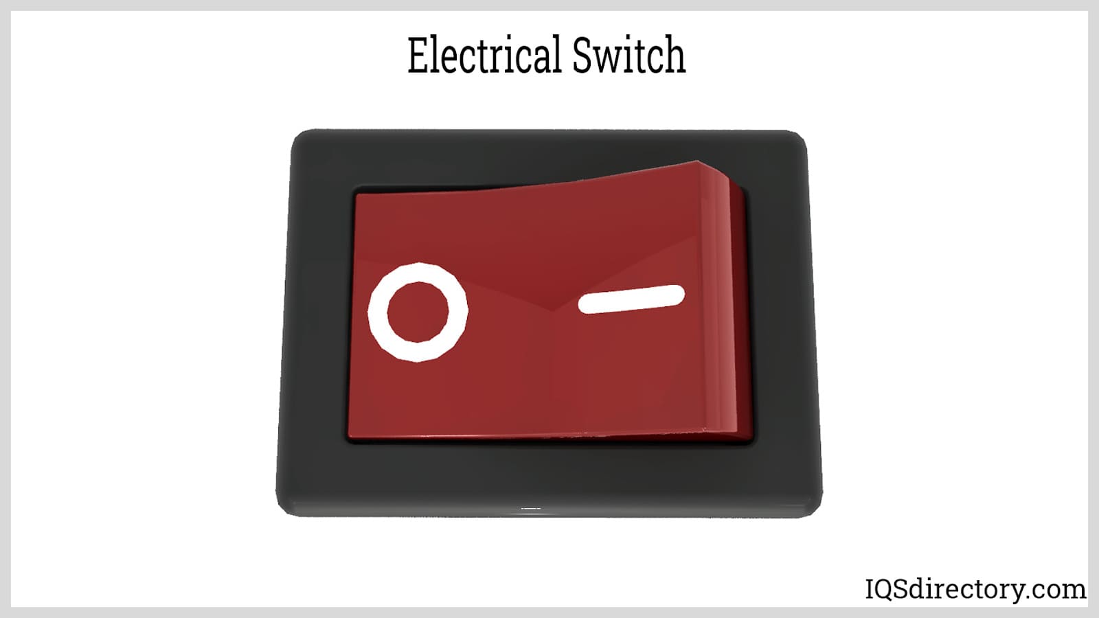 Switch on picture.