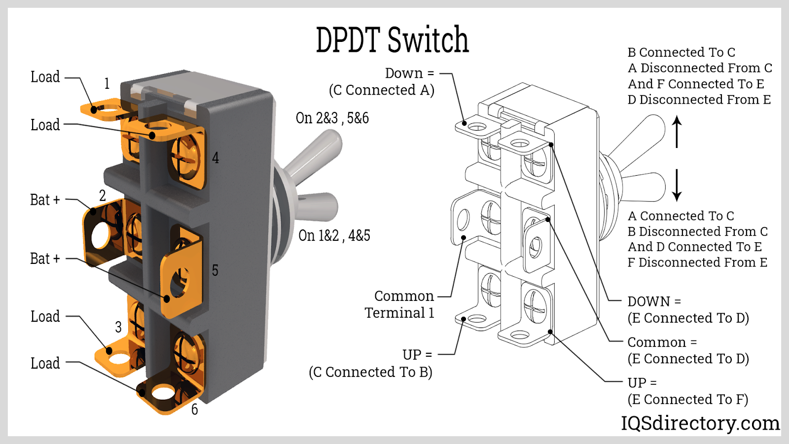 Push Button Switch Wiring: What It Is, Features, Types, How It Works, And  Applications