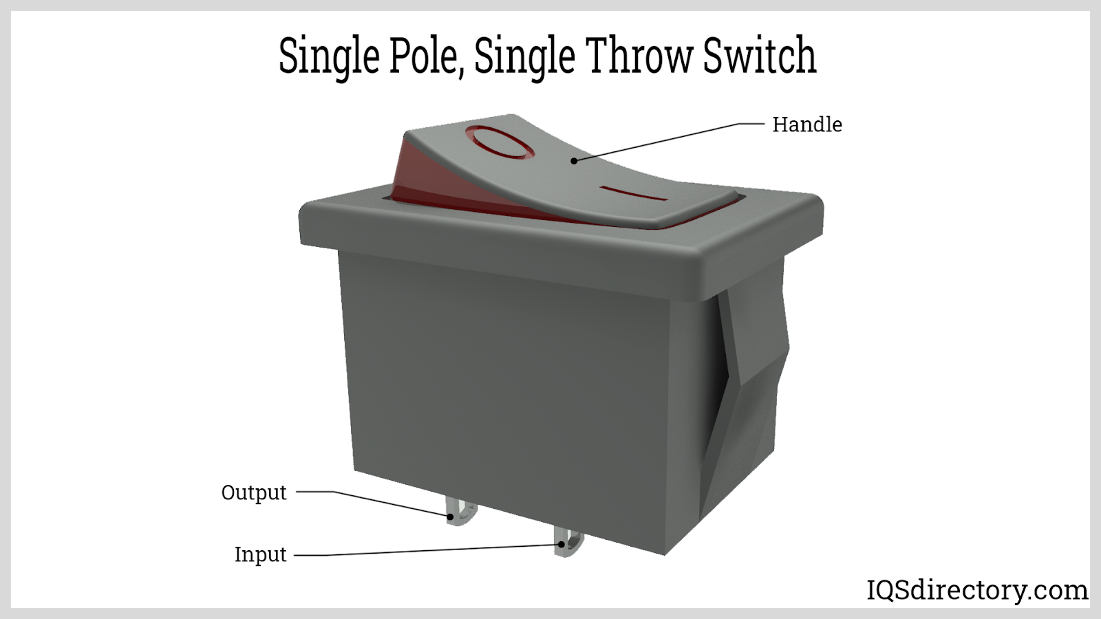 Single Pole, Single Throw Switch