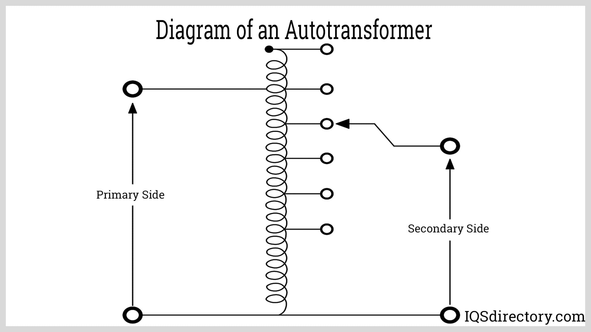 Diagram of an Autotransformer
