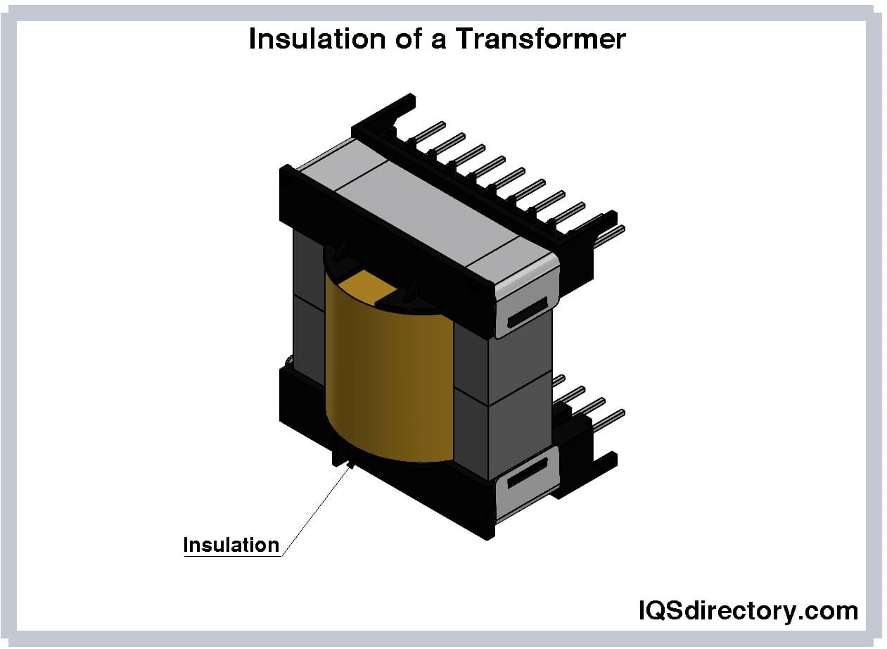 insulation of a transformer