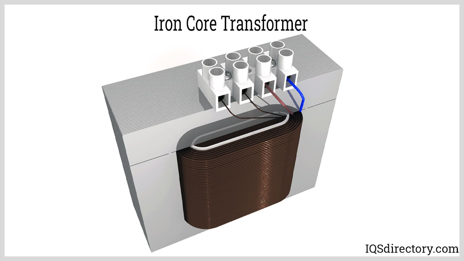 Iron Core Transformer