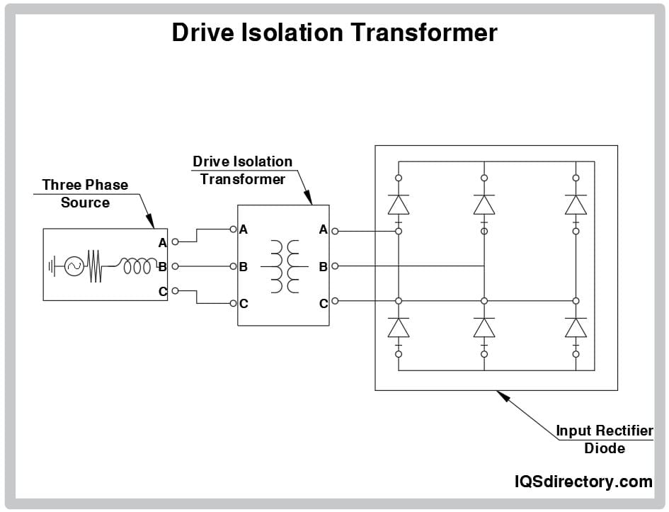Details about   B001-3130-000060 Ashdale Engineering Isolation Transformer Code H/H2FC BN36662 