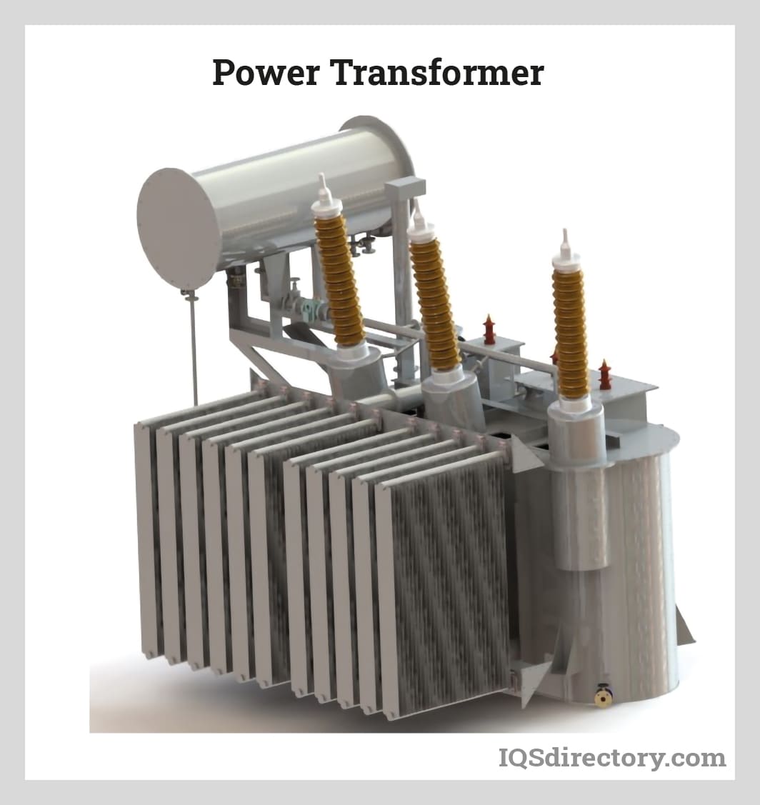 Medium-voltage transformers: fundamentals of medium-voltage