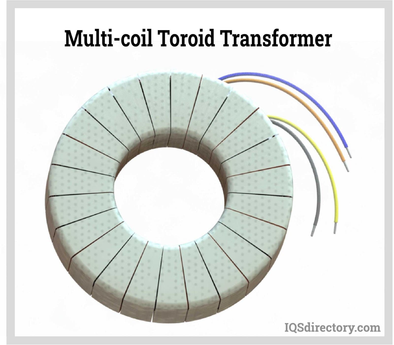 Multi-coil Toroid Transformer