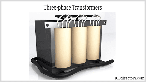 Three-phase Transformers