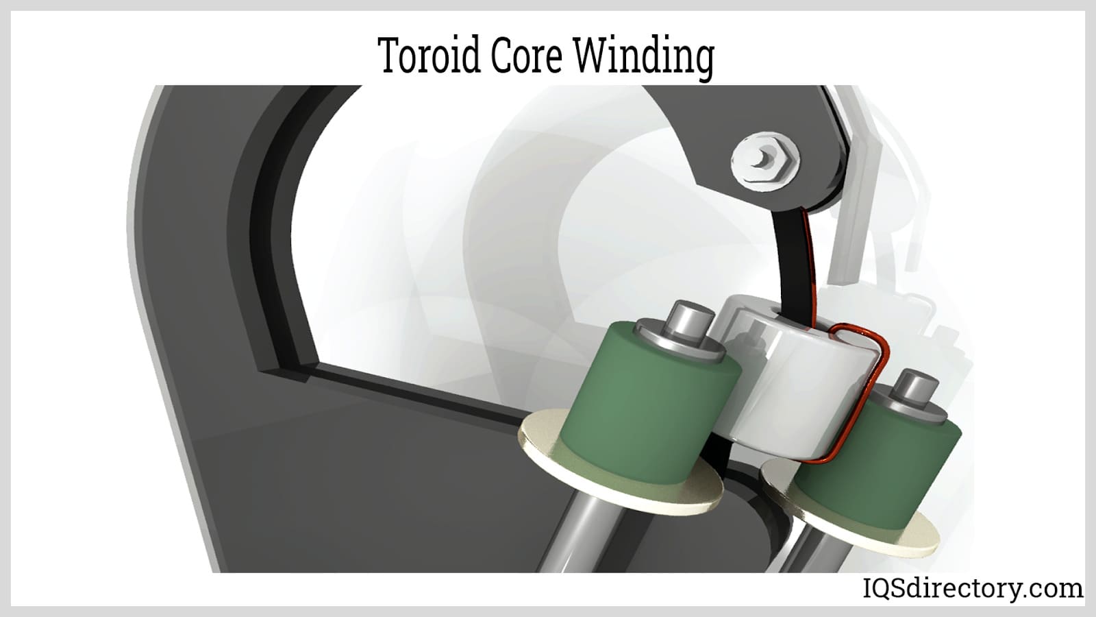 Toroid Core Winding