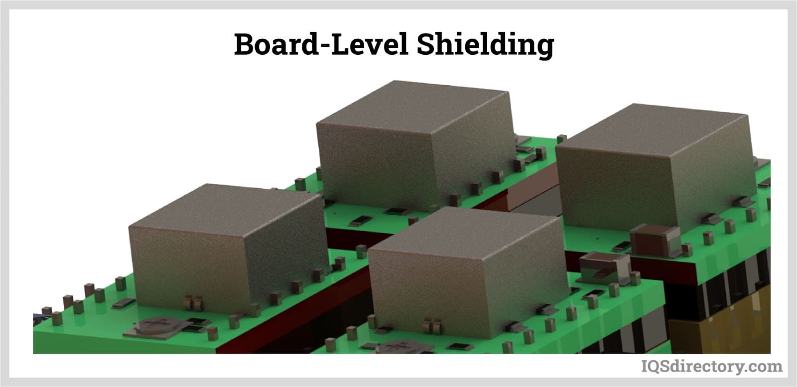 Board-Level Shielding