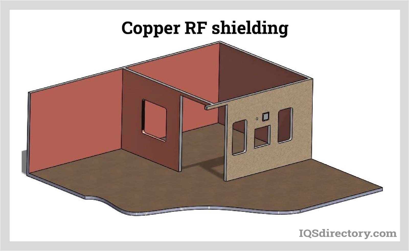 Copper RF shielding