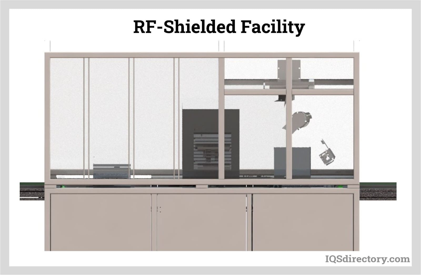 ”RF-Shielded
