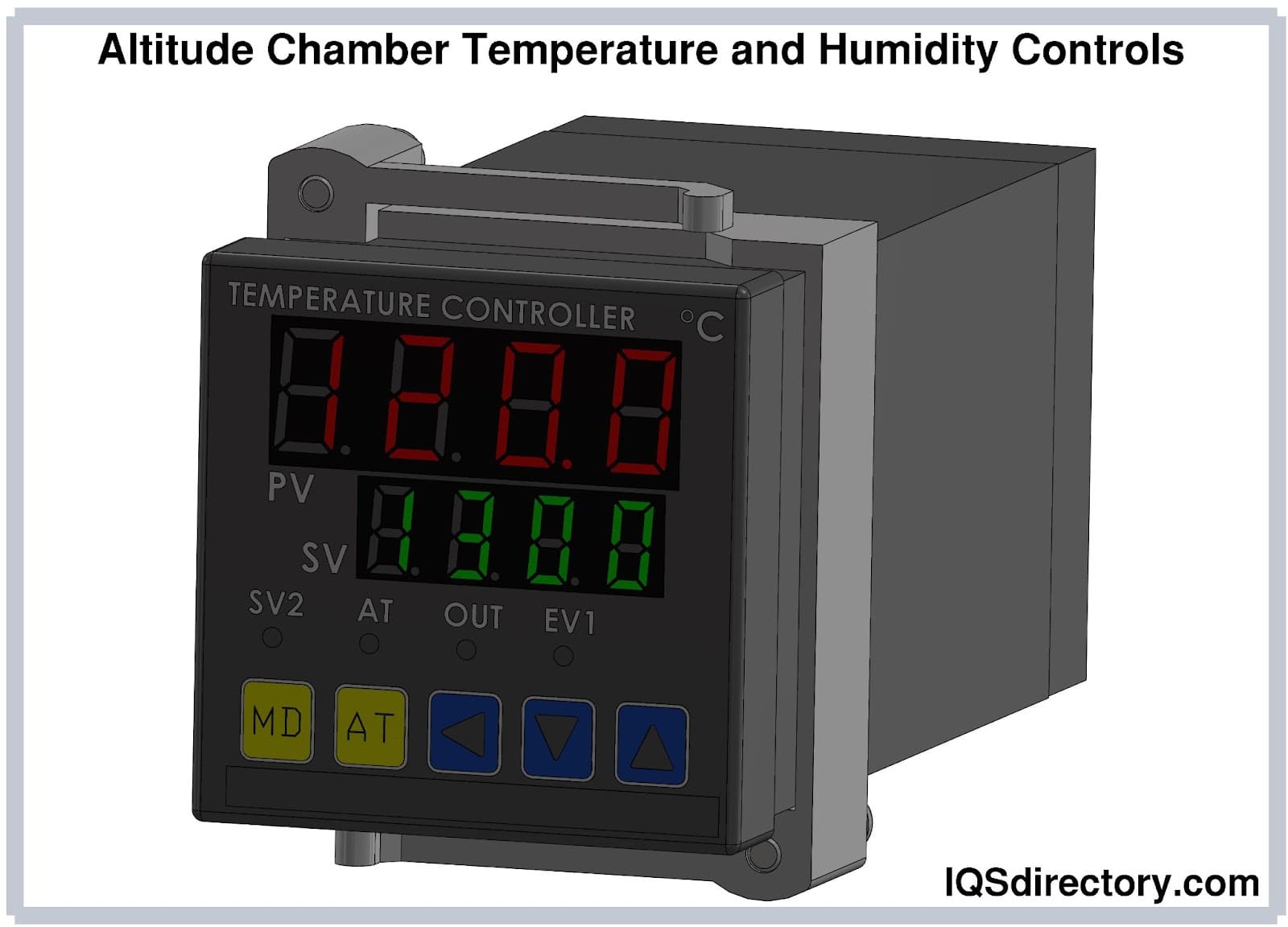 Altitude Chamber Temperature and Humidity Controls