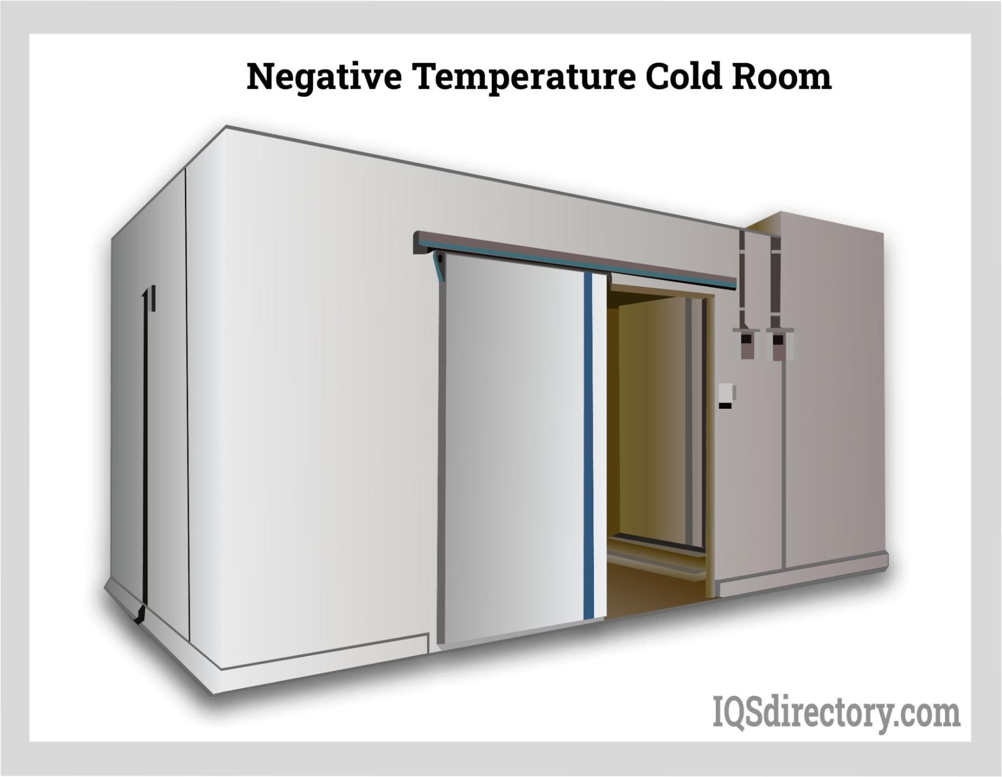 Negative Temperature Cold Room
