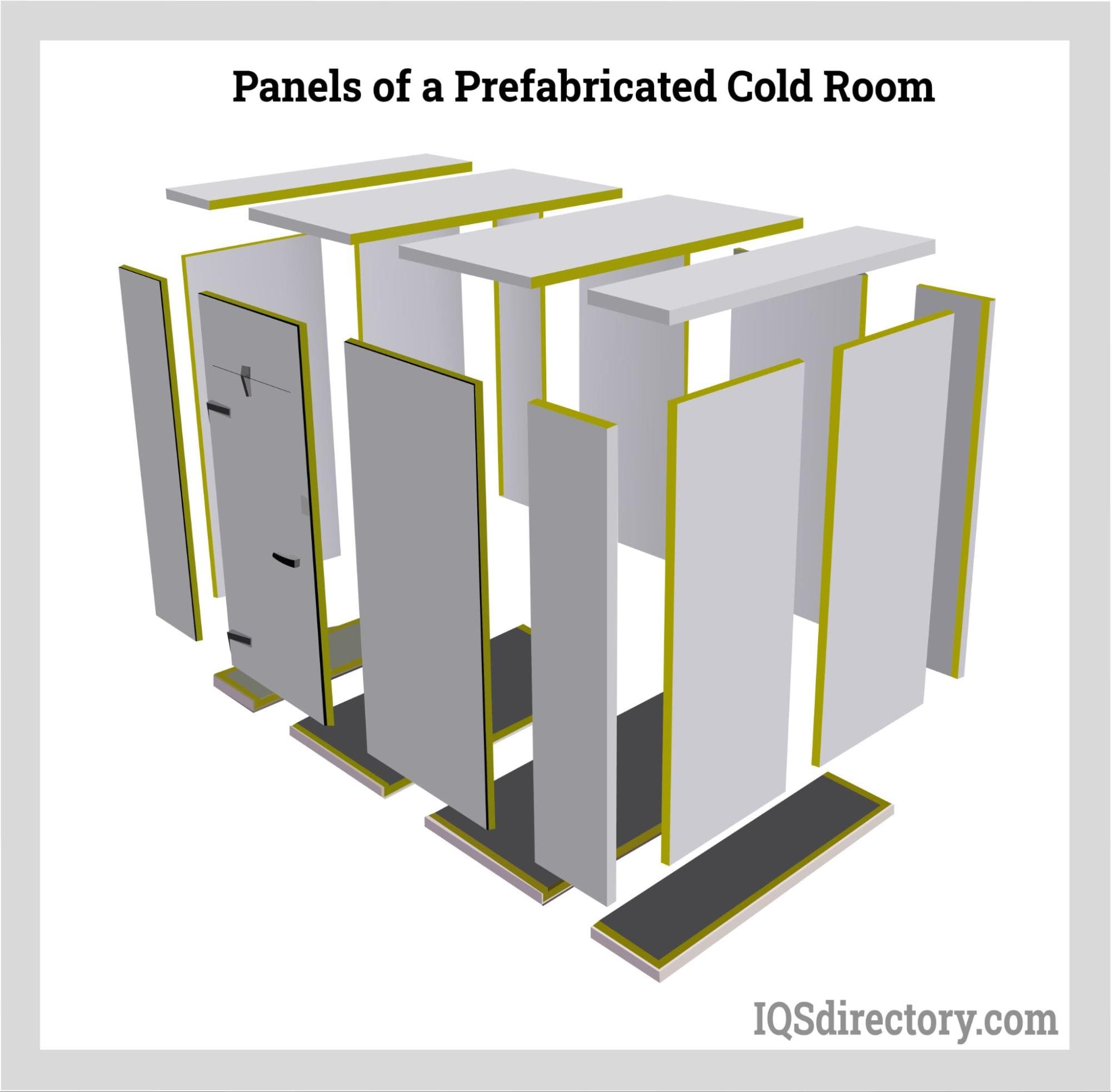 Panels of a Prefabricated Cold Room