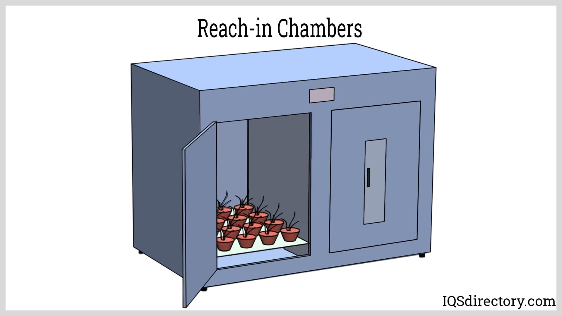Reach-in Chambers