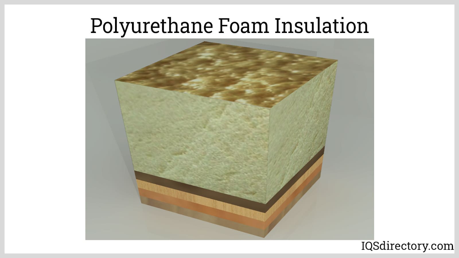 Polyurethane Foam Insulation