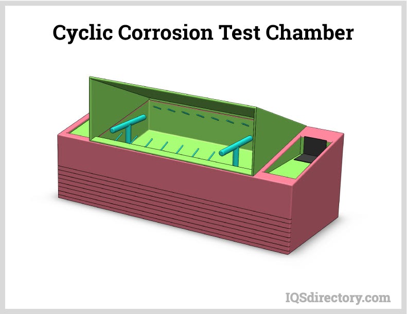 Cyclic Corrosion Test Chamber