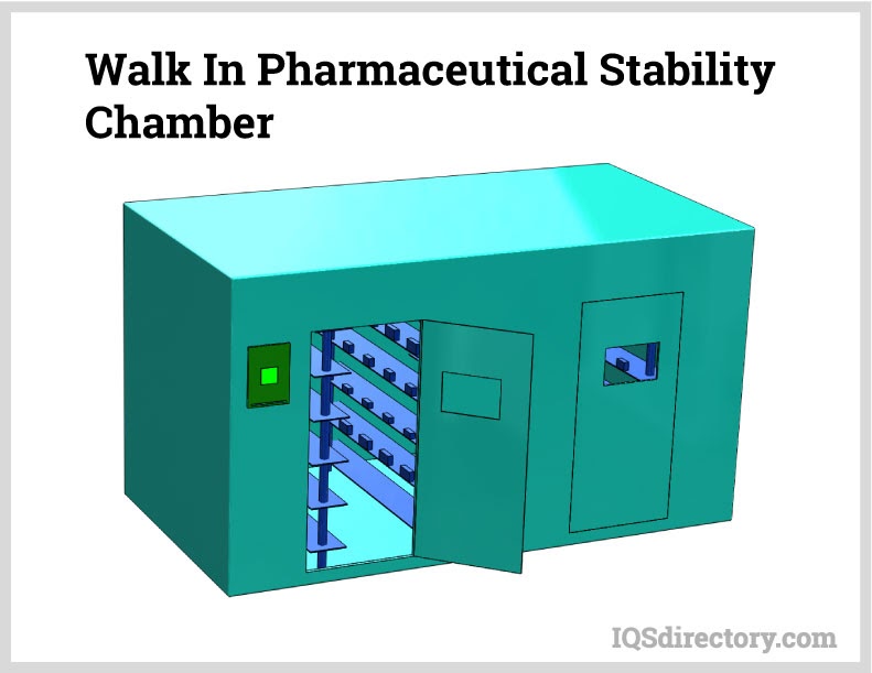 Walk In Pharmaceutical Stability Chamber