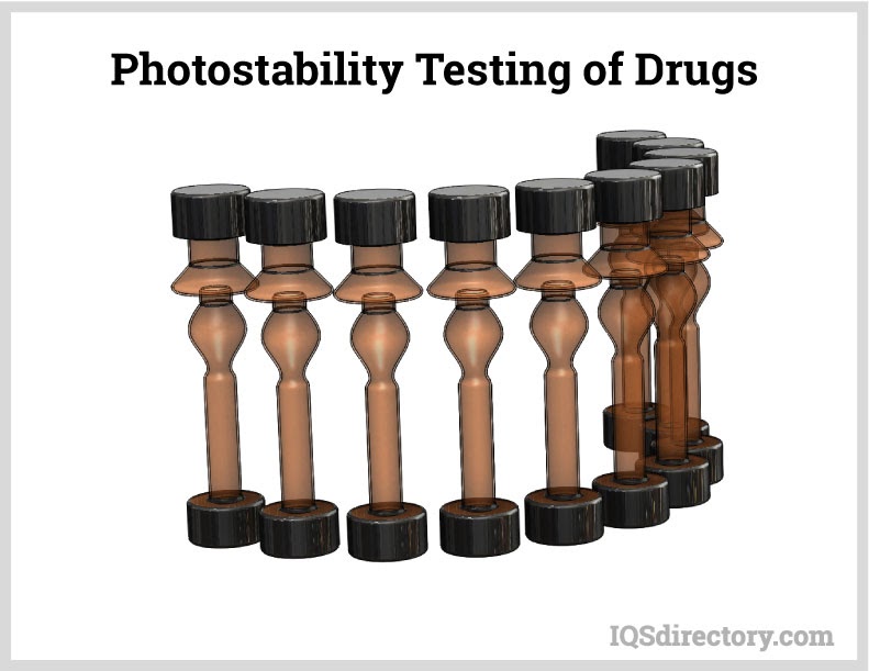 Photostability Testing of Drugs