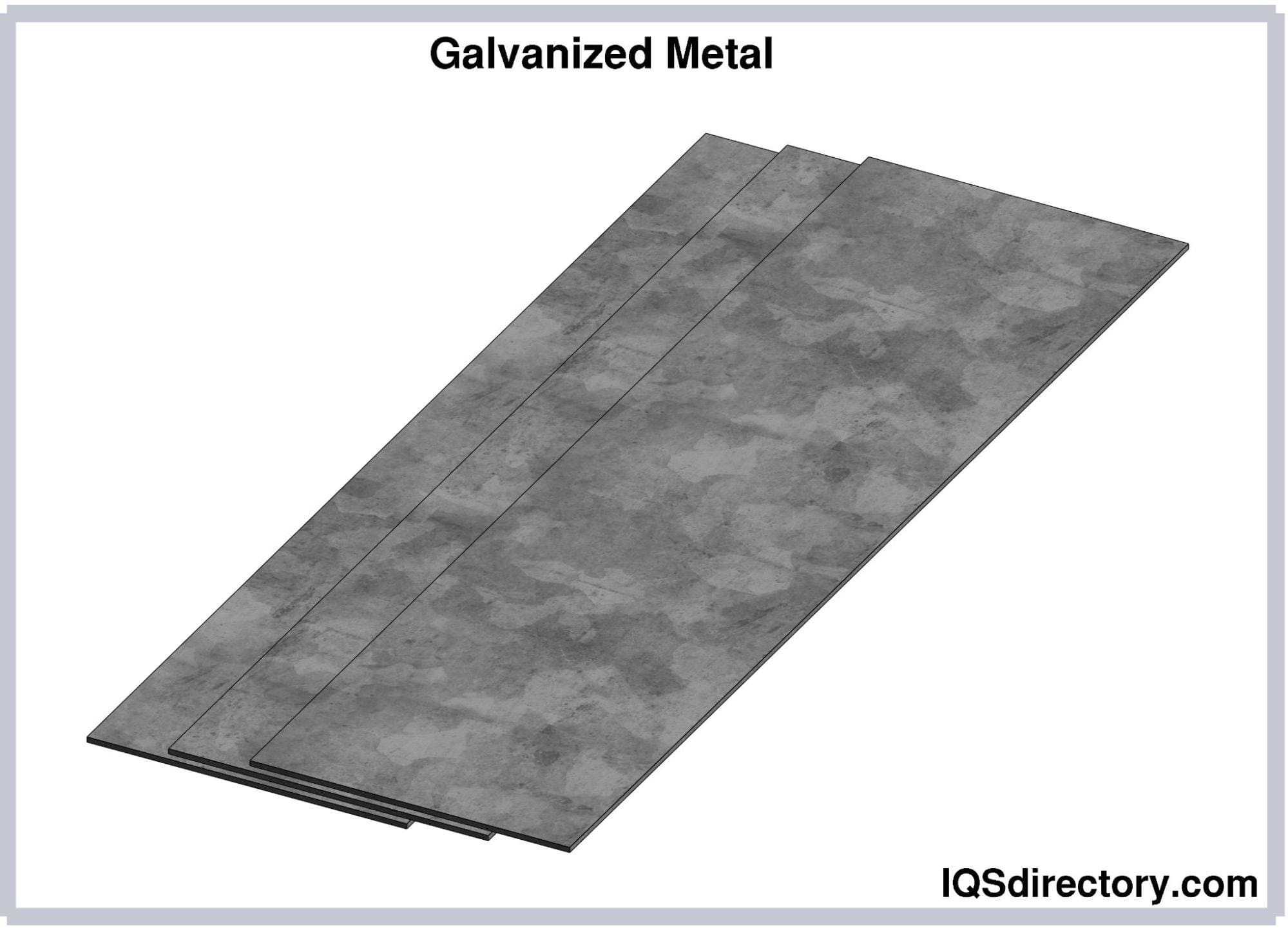 Galvanized Metal