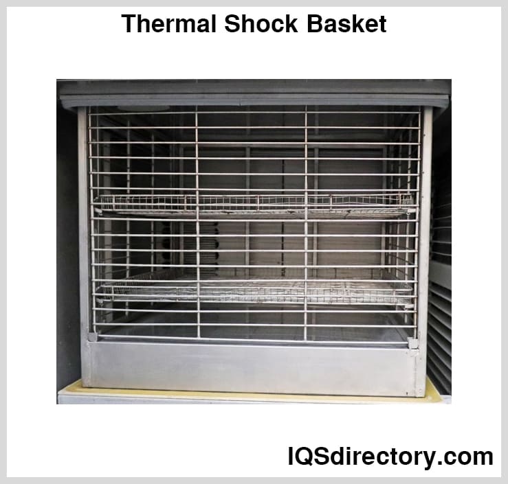 Thermal Shock Basket