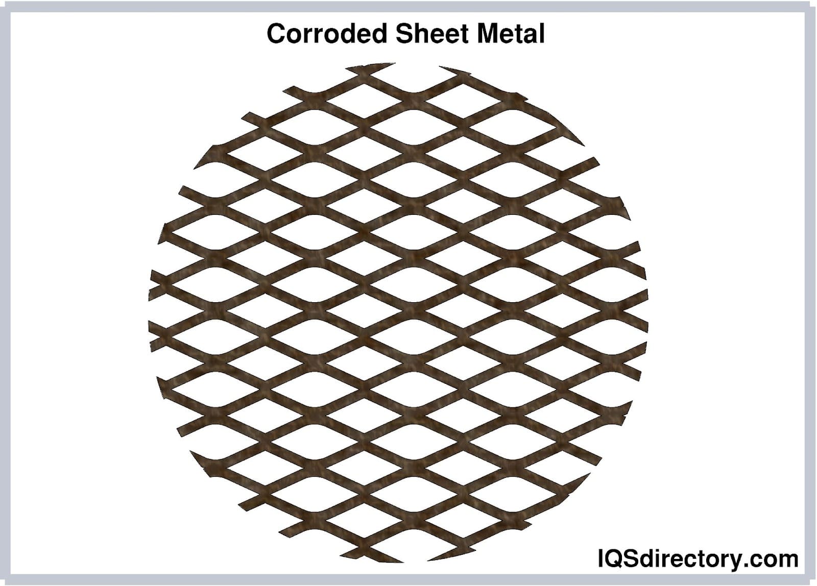 Corroded Sheet Metal