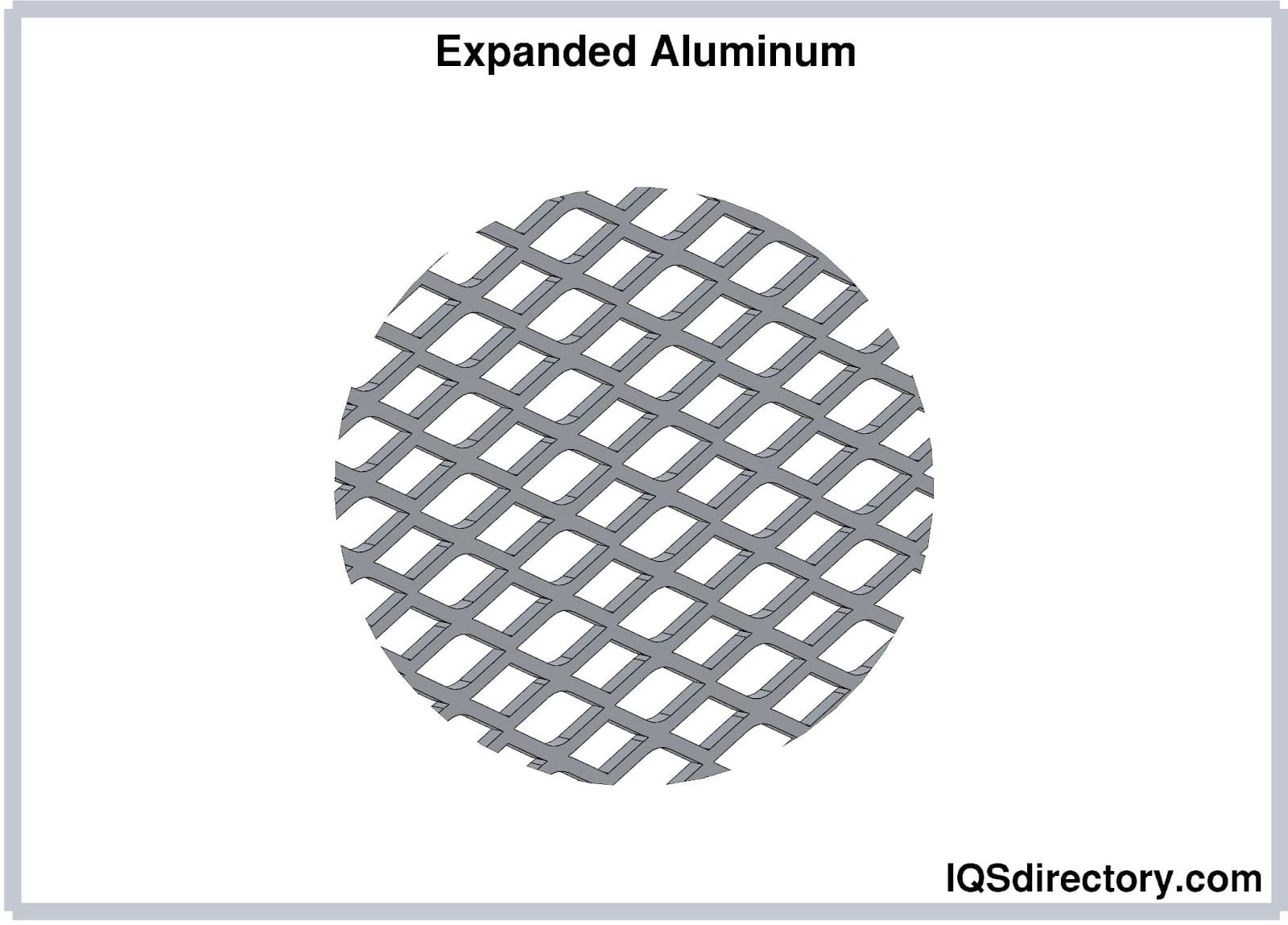 Expanded Aluminum