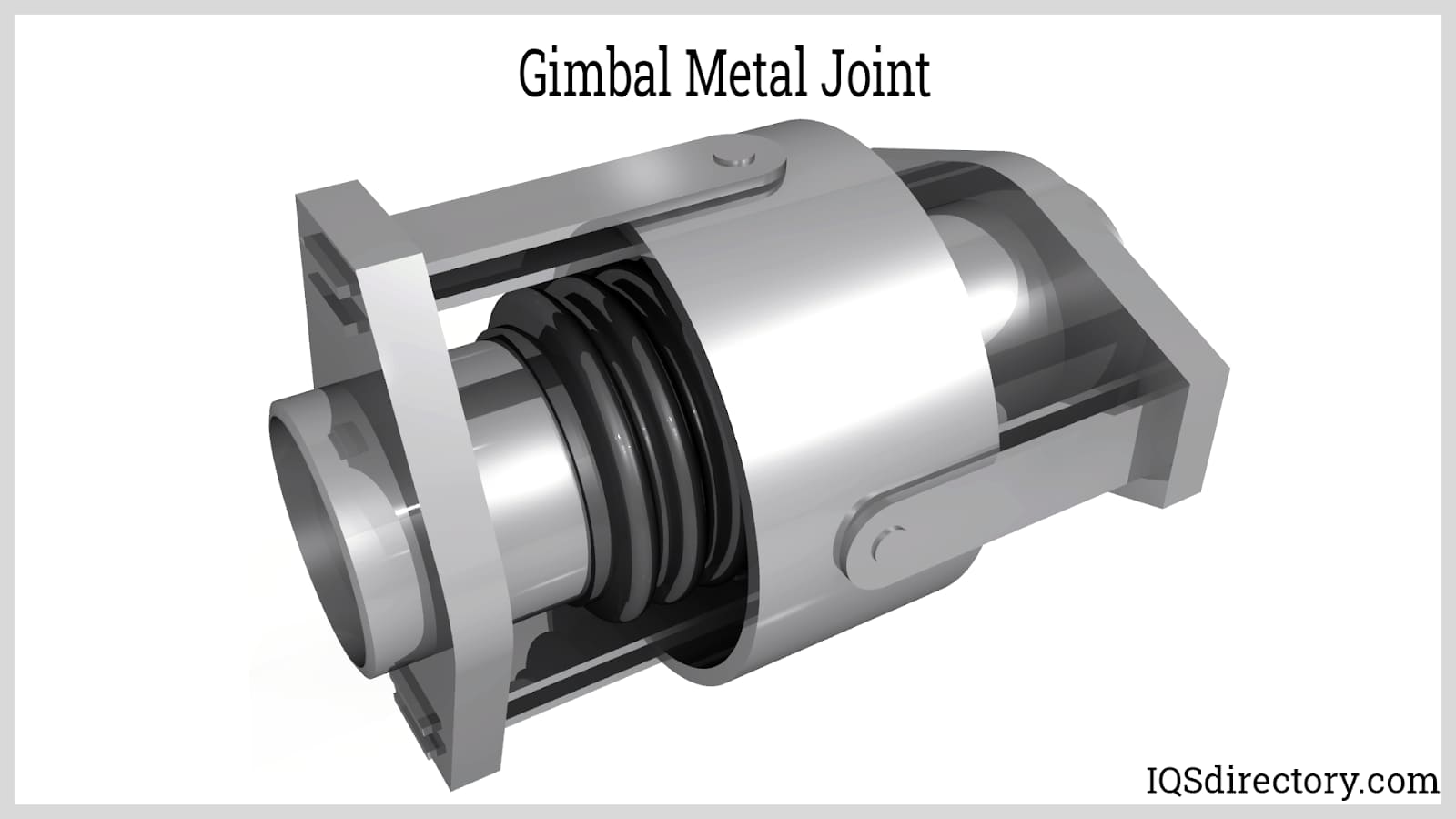 Gimbal Metal Joint