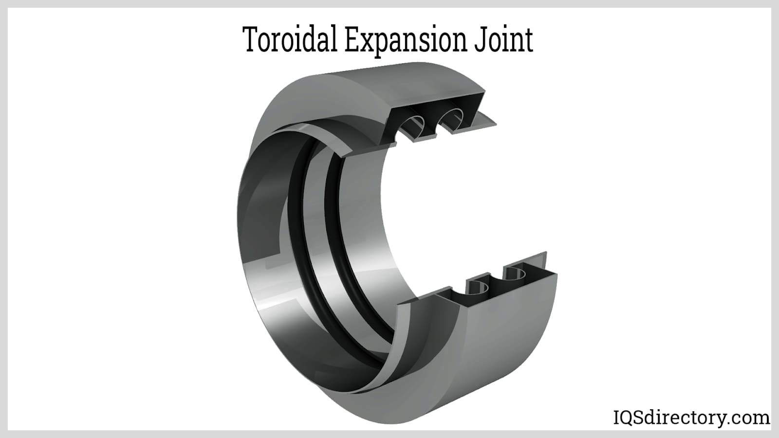 Toroidal Expansion Joint