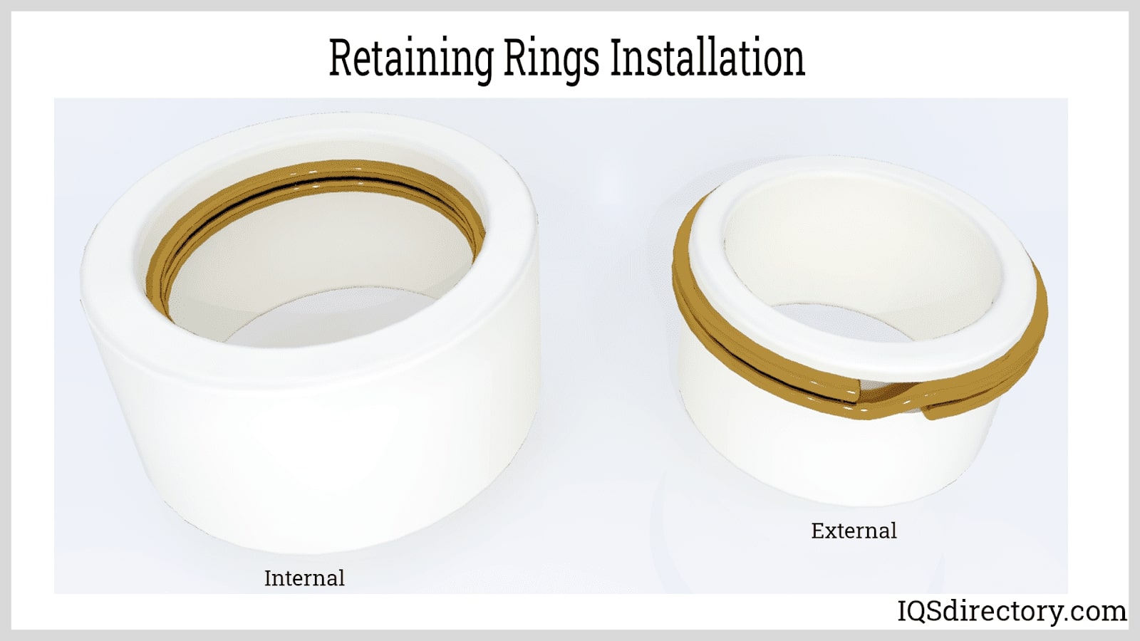 Retaining Rings Installation