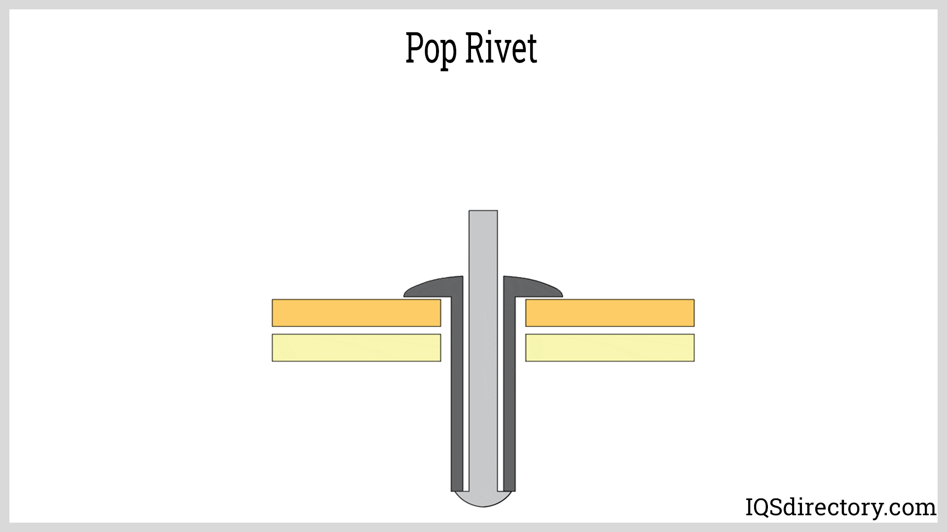 Pop Rivet