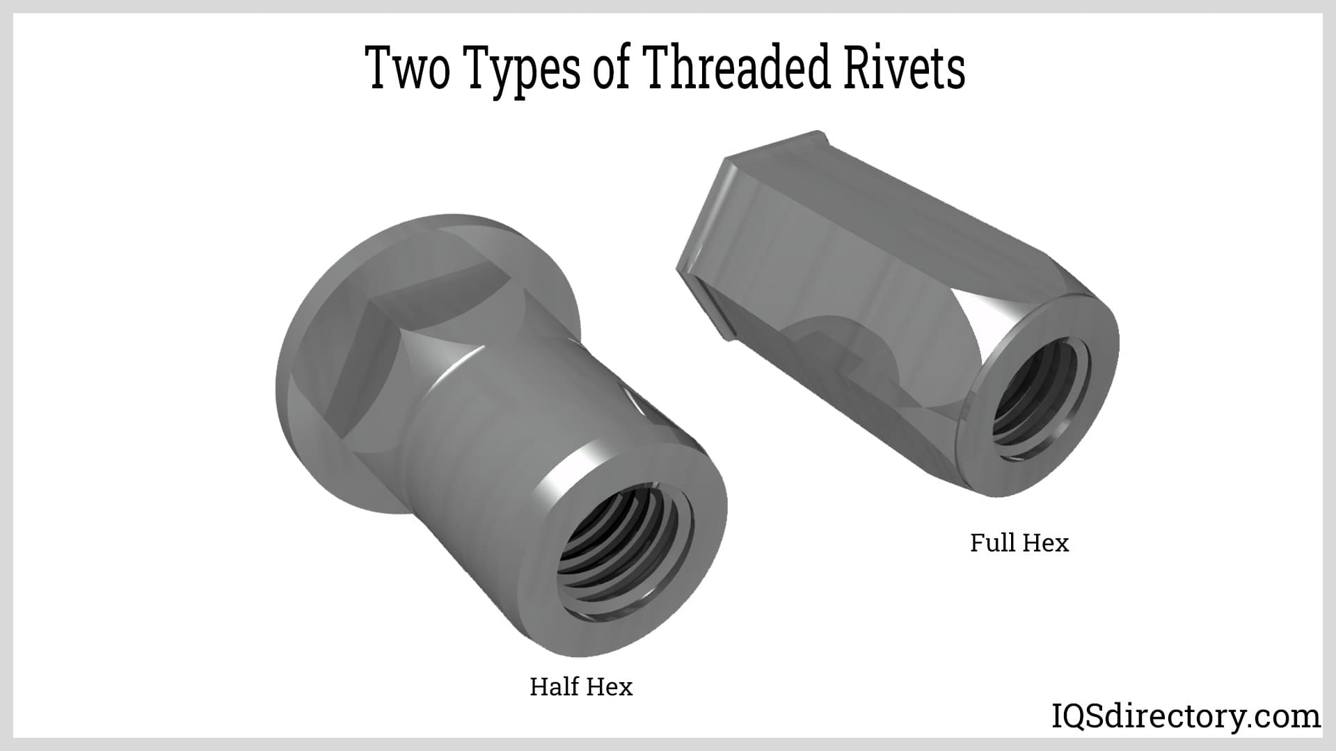 Two Types of Threaded Rivets