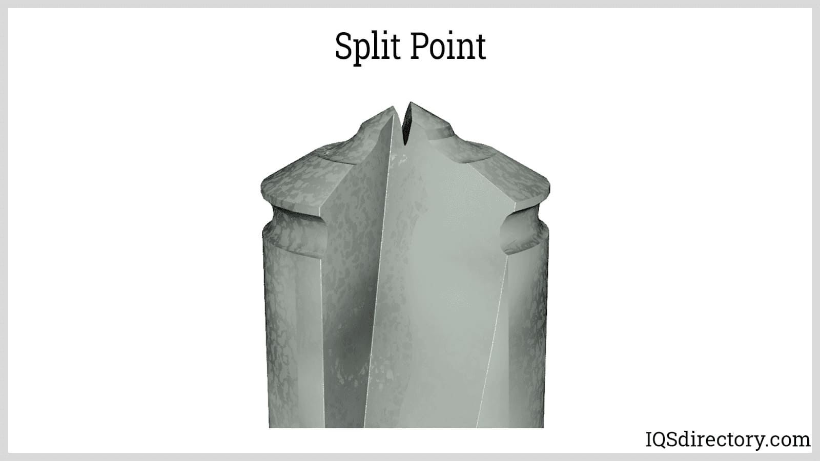 Split Point