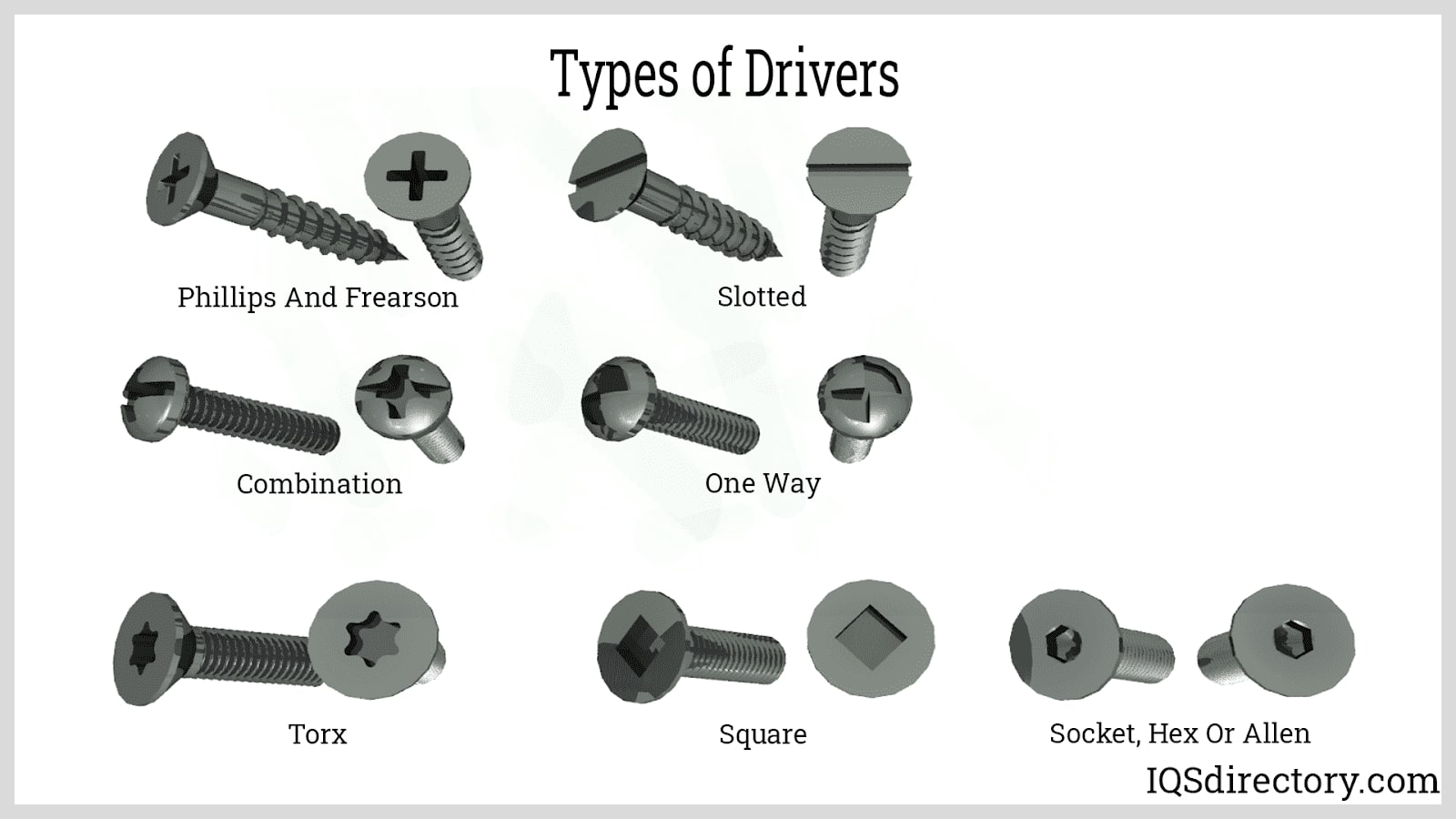 Types of Drivers