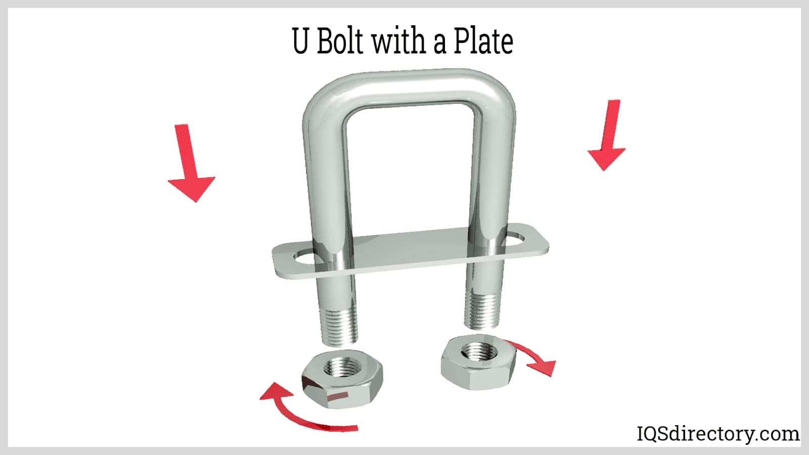 u bolt with a plate