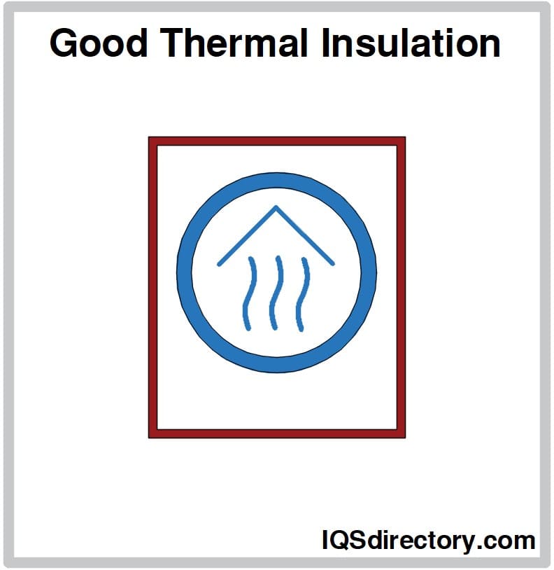 Good Thermal Insulation