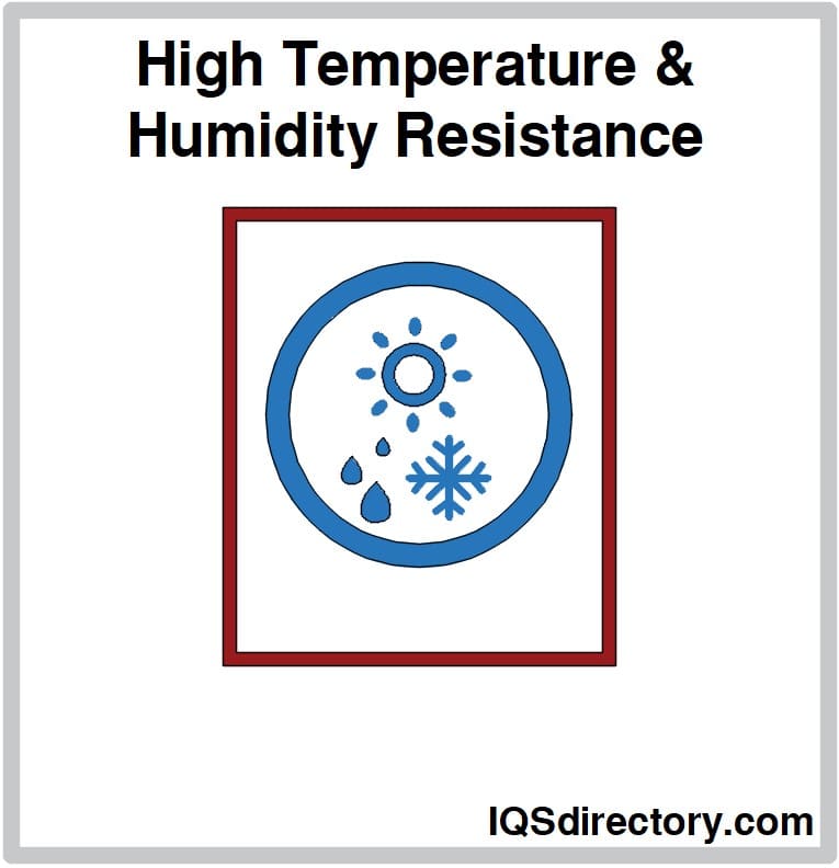 High Temperature & Humidity Resistance