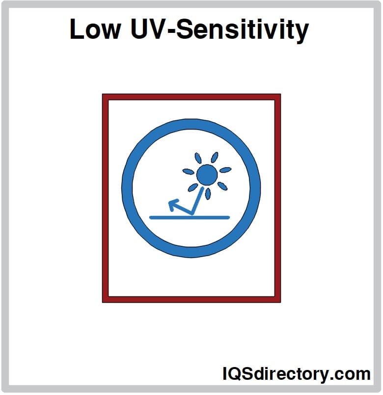 Low UV-Sensitivity