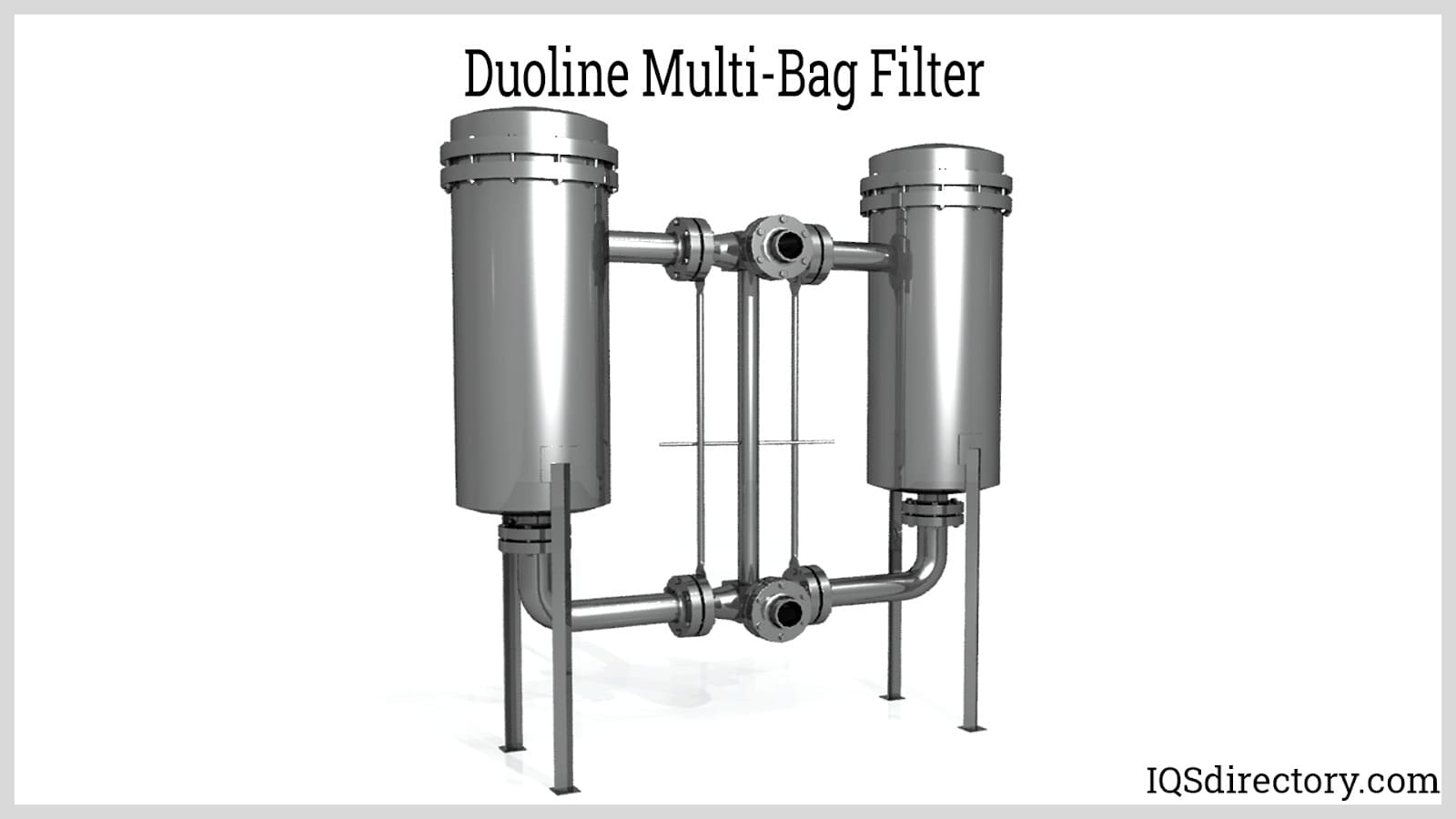 Duoline Multi-Bag Filter