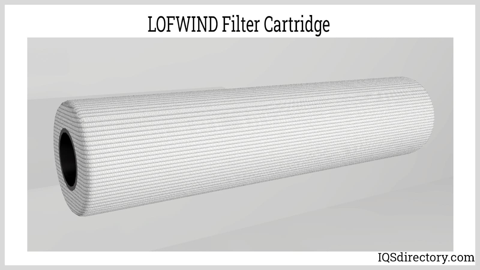 LOFWIND Filter Cartridge