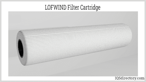 LOFWIND Filter Cartridge
