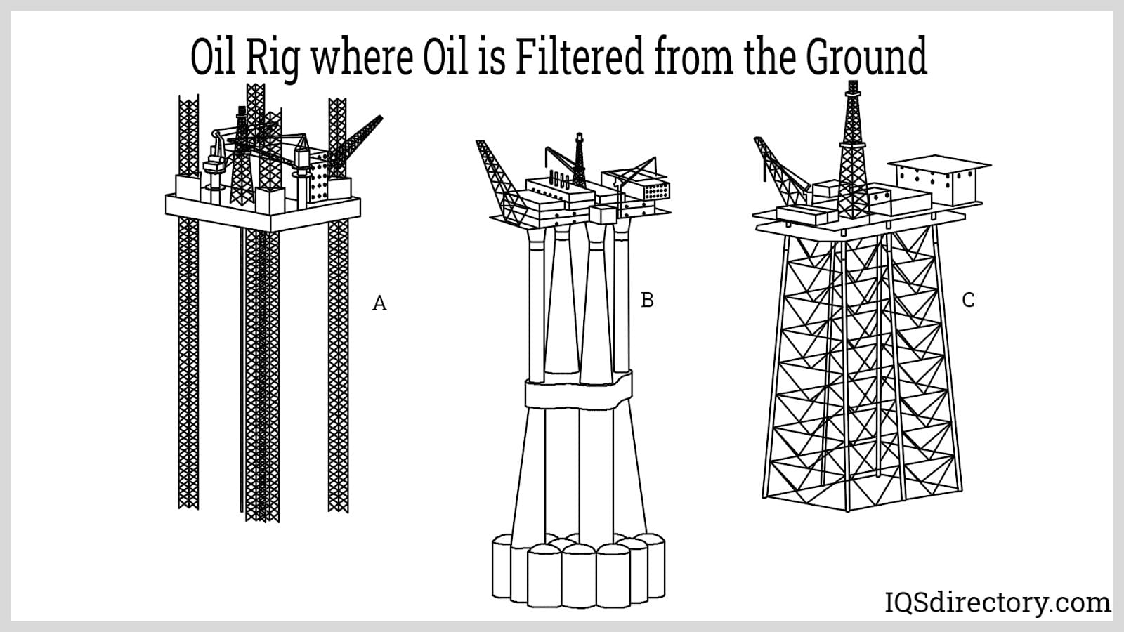 Oil Rig where Oil is Filtered from the Ground