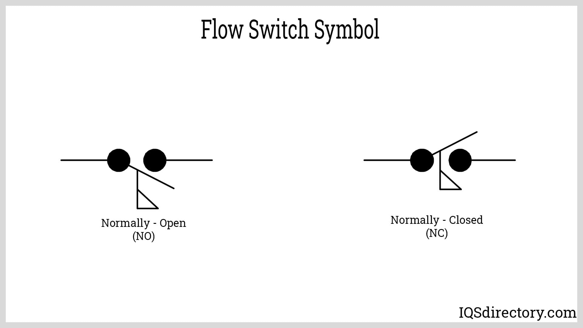 Flow Switch Symbol