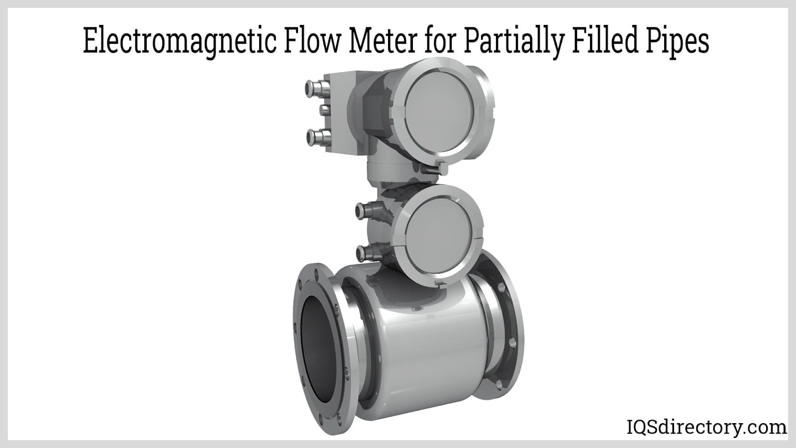 Electromagnetic Flow Meter for Partially Filled Pipes