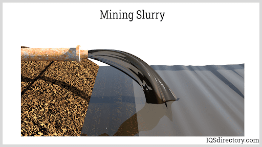 Mining Slurry