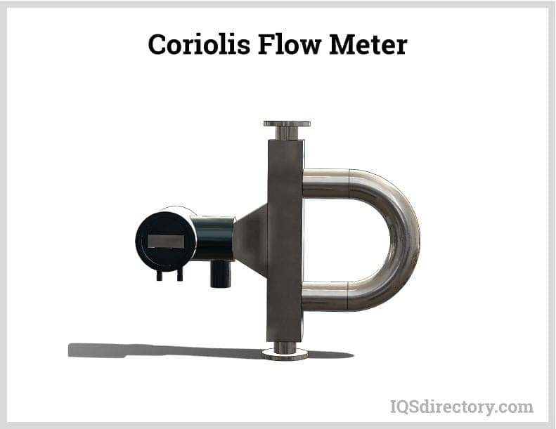 Coriolis Flow Meter